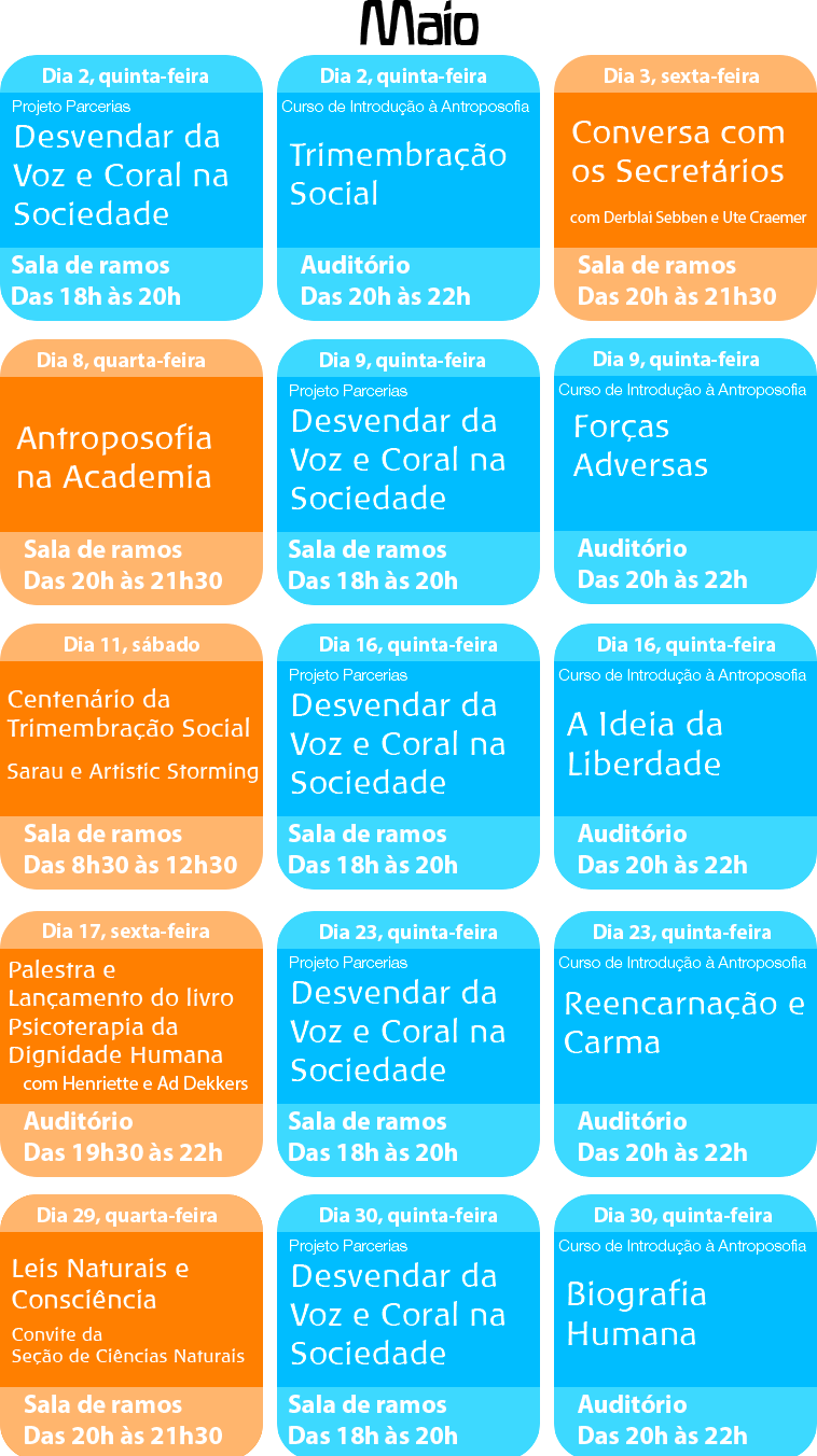 MAIO