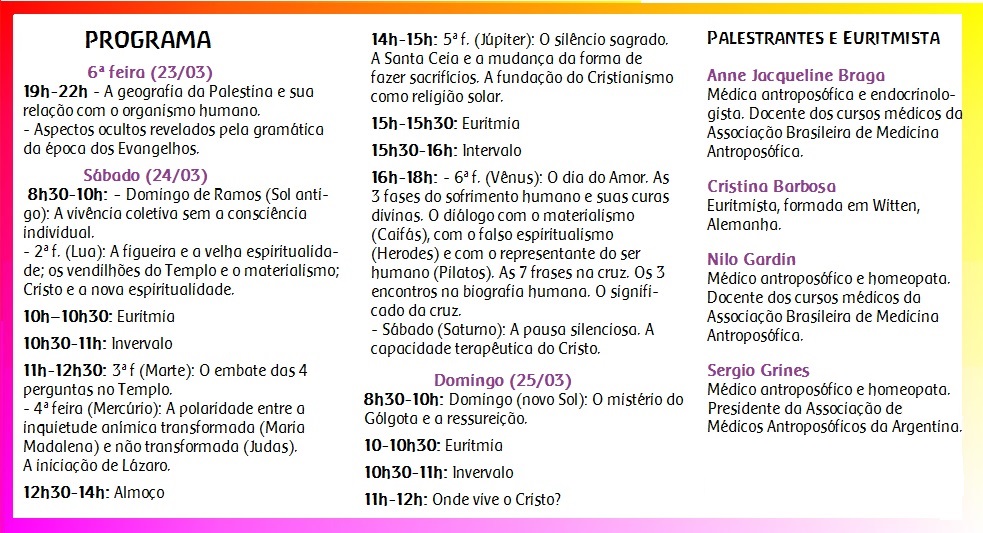 Cristologia Programa2