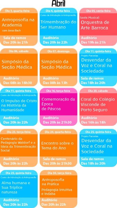 ABRIL