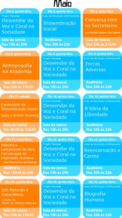 MAIO